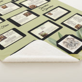 Family Recipe Keepsake Sherpa Deken (3/4)