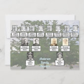 Family Reunion 3 Generation Summertime Tree Kaart (Voorkant)