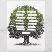 Family Reunion Flyer (Achterkant)