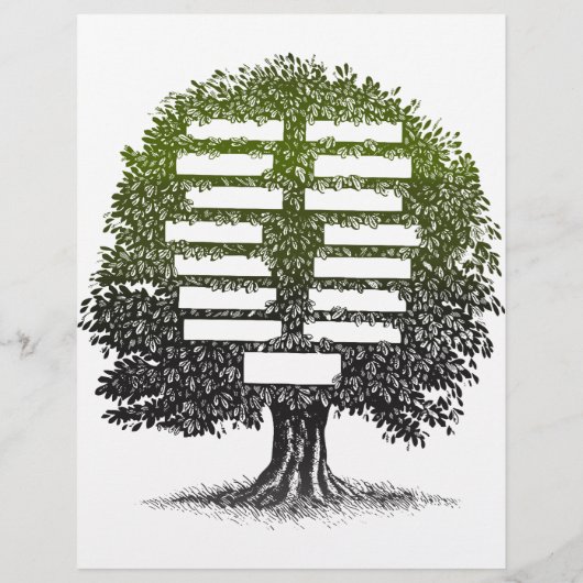 Family Reunion Flyer (Achterkant)