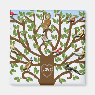 Family Reunion Keepomwille Gifts magnet