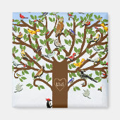 Family Reunion Keepomwille Gifts magnet (Voorkant)