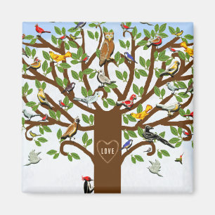 Family Reunion Keepomwille Gifts magnet