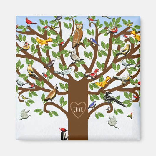 Family Reunion Keepomwille Gifts magnet (Voorkant)