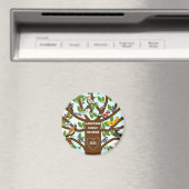 Family Reunion Keepomwille Magnet (Insitu (Vaatwasser))