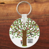 Family Reunion Keepomwille Sleutelhanger (Voorkant)