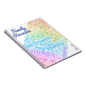 Family Reunion-laptop Notitieboek (Rechterzijde)