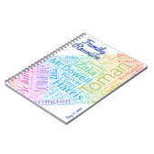 Family Reunion-laptop Notitieboek (Linkerzijde)