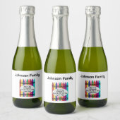 Family Reunion Mini Sparkling Wine Bottle Labels  Wijnetiket (Flessen)