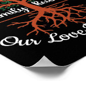 Family Reunion Our Roots Run Deep Tree Poster (Hoek)