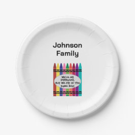 Family Reunion Paper Plates Papieren Bordje