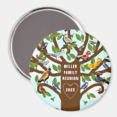 Family Reunion Party Favors Magnet (Voorkant / Achterkant)