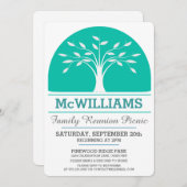 Family Reunion Picnic Kaart (Voorkant / Achterkant)