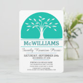 Family Reunion Picnic Kaart (Staand voorkant)