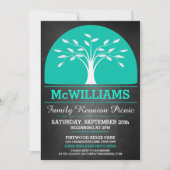 Family Reunion Picnic Kaart (Voorkant)