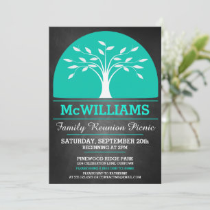 Family Reunion Picnic Kaart
