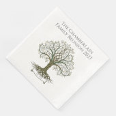 Family Reunion Servet (Hoek)