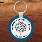 Family Reunion Souvenir Keepomwille Blue Sleutelha Sleutelhanger (Voorkant)