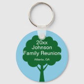 Family Reunion Souvenir with Name, Tree & Year Sleutelhanger (Achterkant)