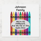 Family Reunion Sparkling Wine Label Sparkling Wijnetiket (Enkel label)