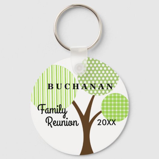 Family Reunion Whimsical Tree Dated Souvenir Gift Sleutelhanger (Voorkant)
