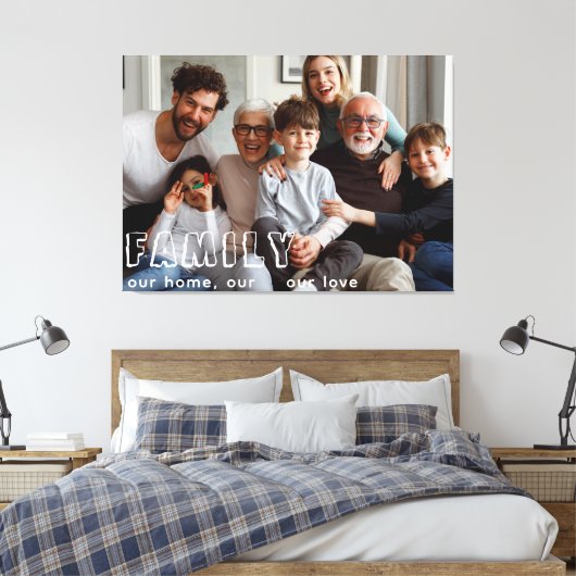 Family Script Collage Chic Canvas Afdruk (Insitu (Slaapkamer))