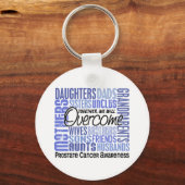 Family Square Prostate Cancer Sleutelhanger (Voorkant)