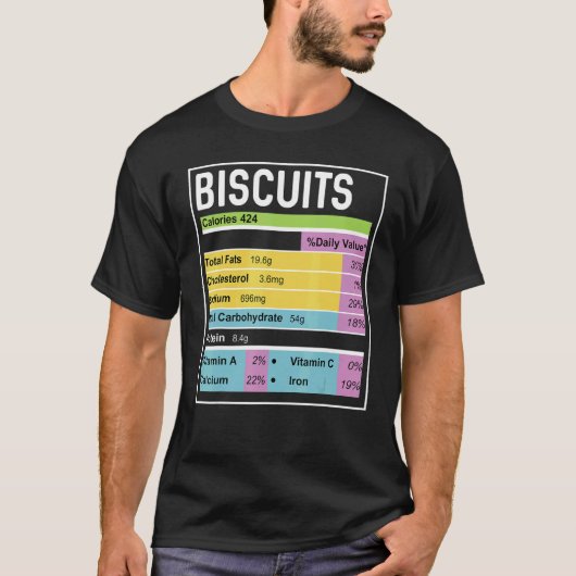 Family Thanksgiving  Biscuits Nutrition Facts T-shirt (Voorkant)