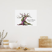 Family Thumbprint Guestbook Poster (Keuken)