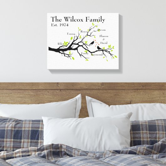Family Tree Aangepast canvas (Insitu (Slaapkamer))