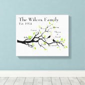Family Tree Aangepast canvas (Insitu (Houten vloer))