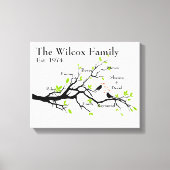 Family Tree Aangepast canvas (Voorkant)