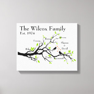 Family Tree Aangepast canvas