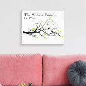 Family Tree Aangepast canvas Afdruk (Insitu (Woonkamer))