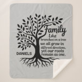 Family Tree Black & Gray Personalized Sherpa Deken (Voorkant)