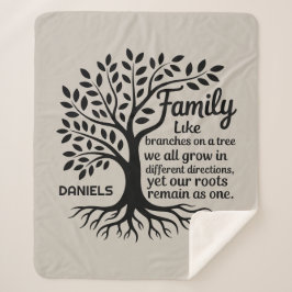 Family Tree Black & Tan Personalized Sherpa Deken