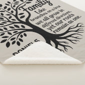 Family Tree Black & Tan Personalized Sherpa Deken (3/4)