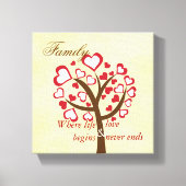 Family Tree Canvas Afdruk (Voorkant)