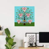 Family Tree Custom 5 Photo Collage Summer Leaves Poster (Thuiskantoor)