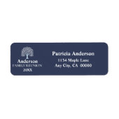 Family Tree Family Reunion Aangepaste naam/datum Etiket (Voorkant)