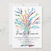 Family Tree Family Reunion QR Code Kaart (Voorkant)