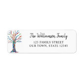 Family Tree Family Reunion Retouradres Etiket (Voorkant)