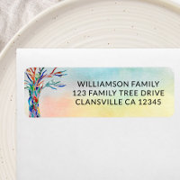 Family Tree Family Reunion Retouradres