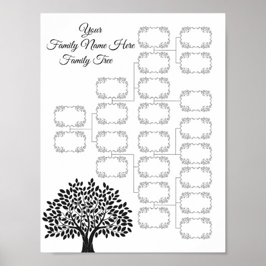 Family Tree Genealogy Lineage Instant Download Poster (Voorkant)