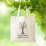 Family Tree Gepersonaliseerde gezinsreünie Tote Bag<br><div class="desc">Herinner uw familiereünie met deze stijlvolle canvas tas. Het is versierd met een kleurrijke mozaïek stamboom en is gemakkelijk aan te passen met uw familienaam. Gebruik de optie Verder aanpassen om de tekstgrootte, stijl of kleur te wijzigen. Omdat we ons kunstwerk creëer, zult u dit exacte afbeelding van andere ontwerpers...</div>