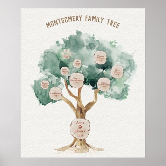 Family Tree Gift voor Ouders Geneologie Poster (Voorkant)