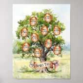 Family Tree Memorial aangepaste Waterverf Poster (Voorkant)