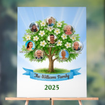 Family Tree Namen Foto Reünie Party Welkom