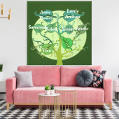 Family Tree Single Print Personaliseren (Insitu (Woonkamer))