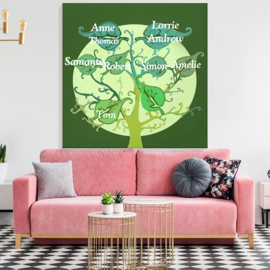 Family Tree Single Print Personaliseren (Insitu (Woonkamer))